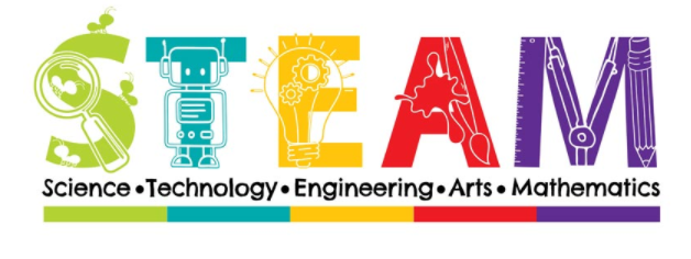 STEAM: science, technology, engineering, art, mathematics 