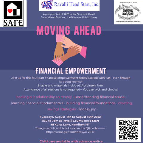 FINANCIAL EMPOWEREMENT POSTER